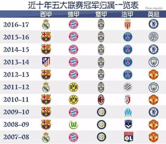无疑让人们
